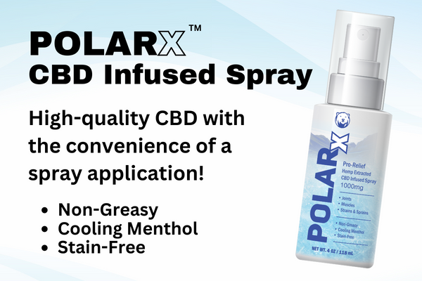 Introducing GGG's Innovative PolarX CBD Infused Spray!