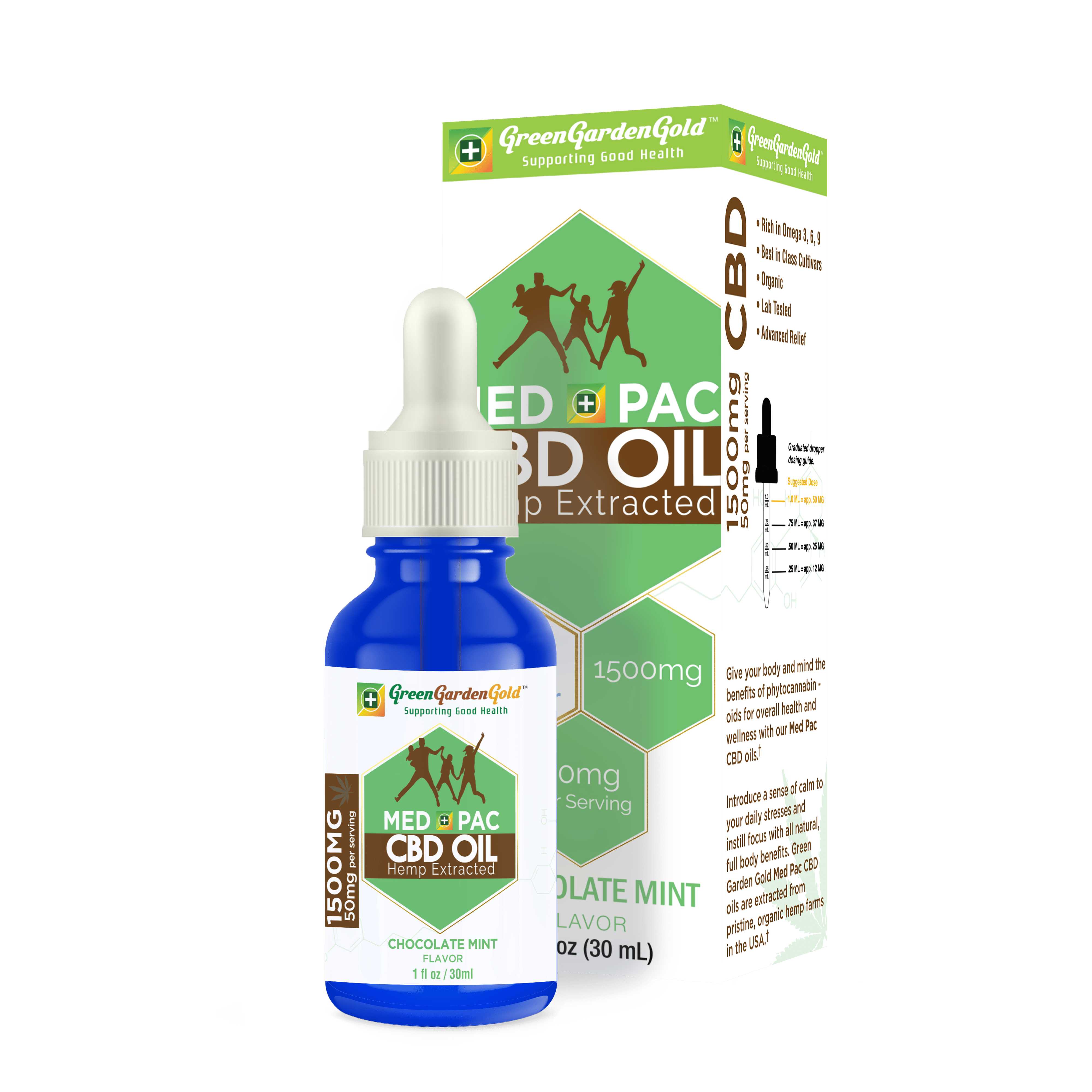 1,500mg Med Pac CBD Oil, 30ml Bottle, Chocolate Mint Flavored, MCT Coconut Oil Blend